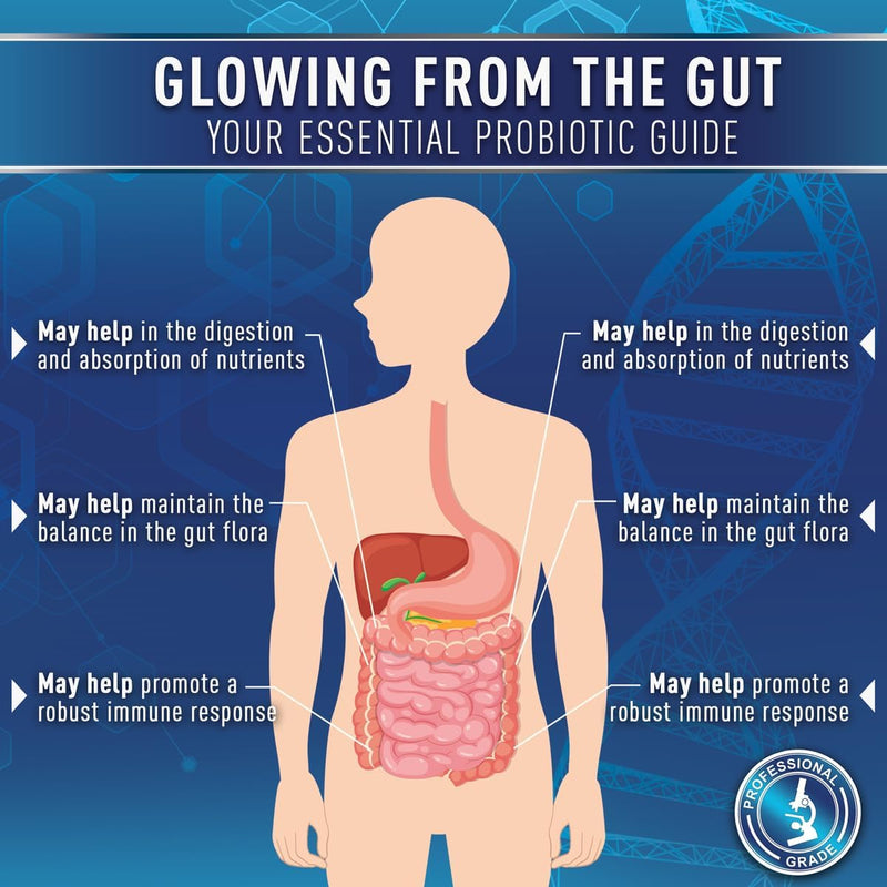 purely-optimal-premium-probiotics-60-billion-cfu-worganic-prebiotics-digestive-enzymes-6