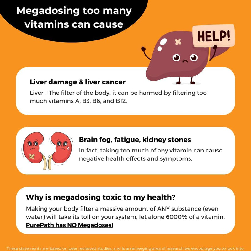 purepath-non-toxic-adult-multivitamin---13-vitamins---100-rda---no-harmful-megadoses---with-b6-b12---supplement-for-optimal-energy-focus-and-longevity---60-capsules---30-day-supply-2