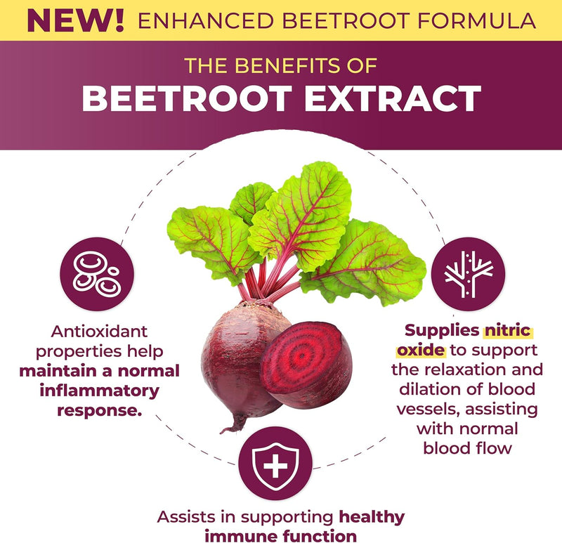 purepremium-beet-root-capsules-for-normal-blood-pr-2.jpg