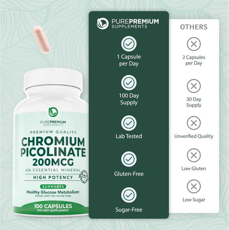 purepremium-chromium-picolinate-200mcg---high-pote-7.jpg