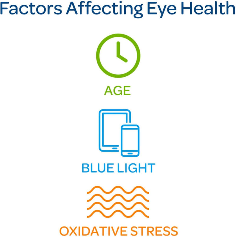 puritans-pride-premium-lutigold-lutein-carotenoid-40mg-with-zeaxanthin-for-men-and-women-dietary-supplement-for-eye-health-support-8-month-supply-120-easy-to-swallow-softgels-2-pack-2