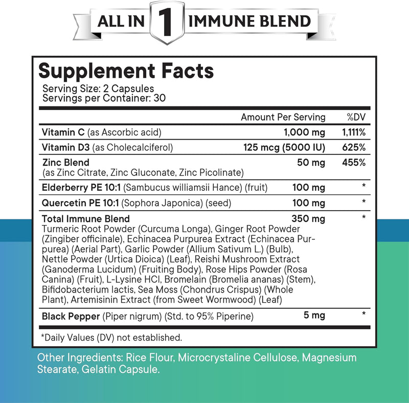 quercetin-zinc-vitamin-c-vitamin-d-bromelain-elder-2.jpg