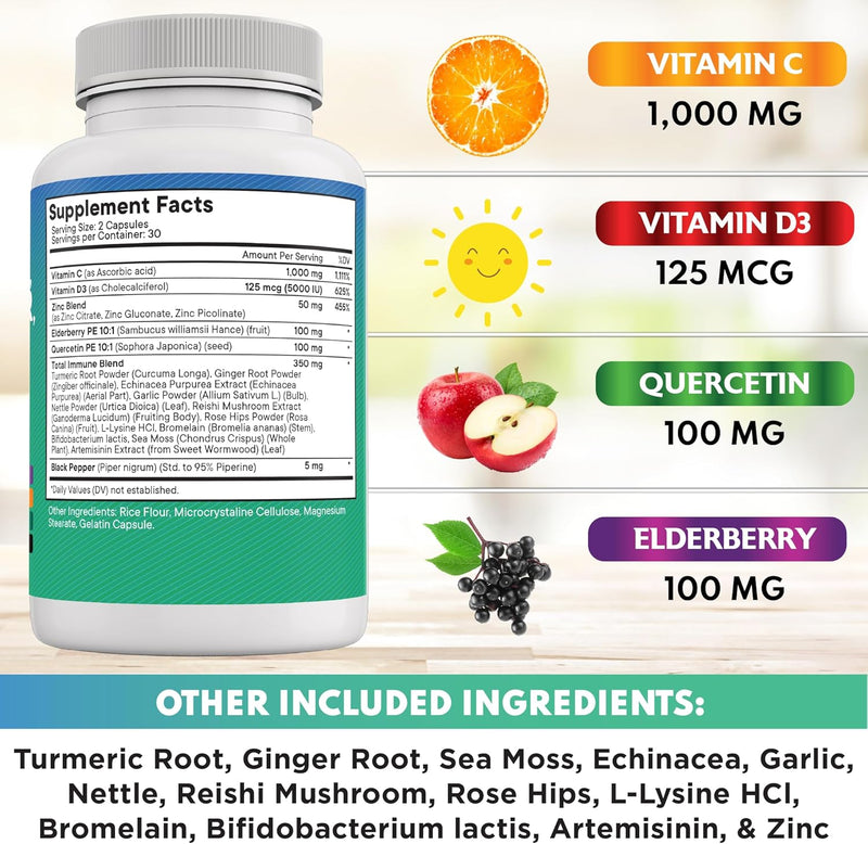 quercetin-zinc-vitamin-c-vitamin-d-bromelain-elder-3.jpg