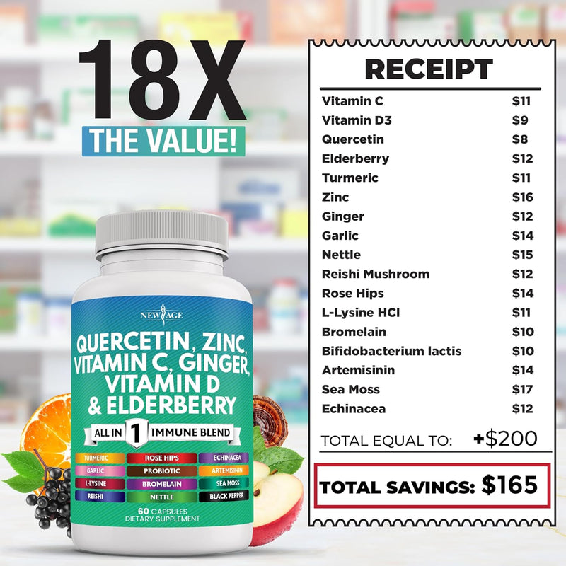 quercetin-zinc-vitamin-c-vitamin-d-bromelain-elder-7.jpg