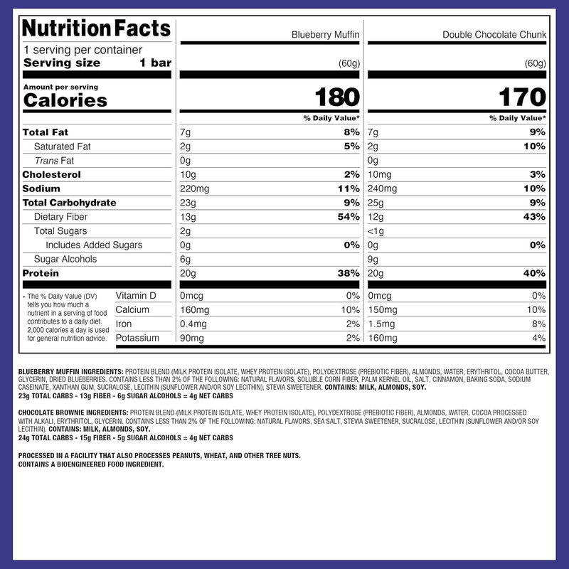 quest-nutrition-ultimate-variety-pack-protein-bars-6.jpg