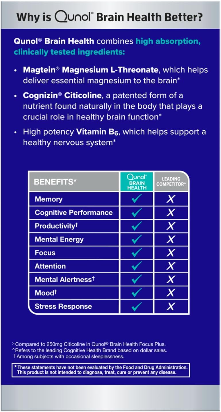 qunol-brain-health-memory-plus-with-b6-magnesium-l-10.jpg