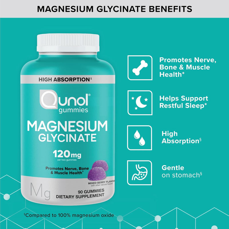 qunol-magnesium-glycinate-gummies-120mg-of-magnesi-2.jpg