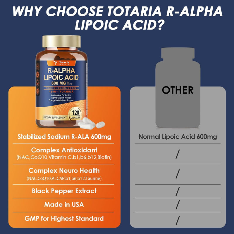 r-alpha-lipoic-acid-600mg---ala-supplement-capsule-4.jpg