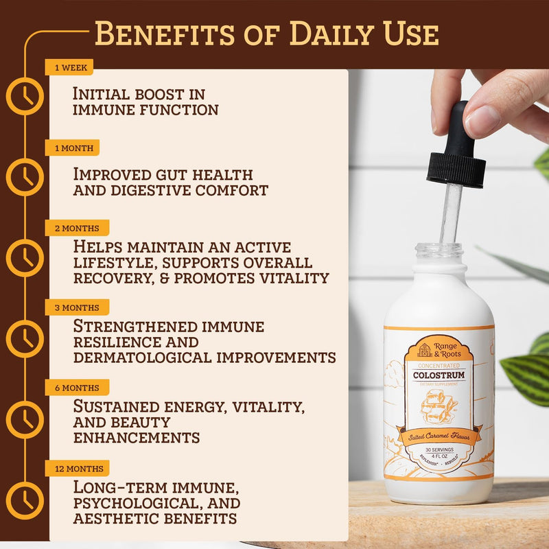 range-roots-colostrum-supplement---liquid-bovine-colostrum---alternative-to-colostrum-powder---support-gut-health-immunity-energy---healthy-hair-skin-nails---salted-caramel-flavor-30-servings-6