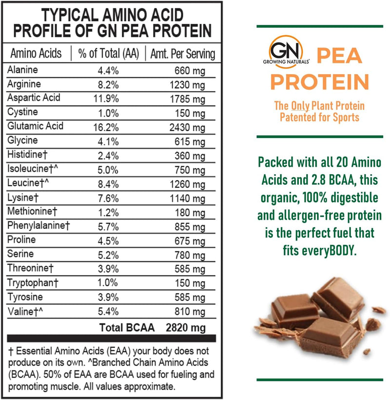 raw-pea-protein-powder-vegan-plant-based-protein-b-3.jpg