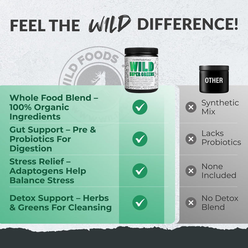 raw-super-greens-powder-daily-juice-drink-with-pro-5.jpg