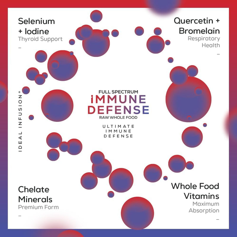 raw-whole-food-immune-support-100-plant-based-vita-4.jpg