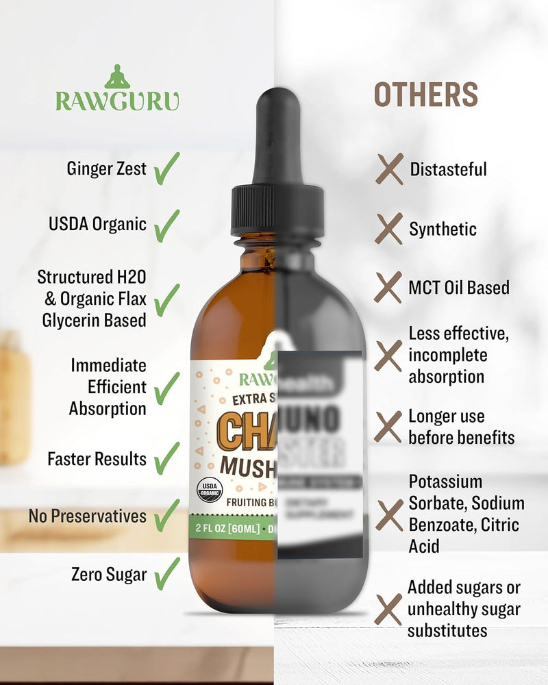 rawguru-chaga-mushroom-supplement---vegan-chaga-mu-6.jpg