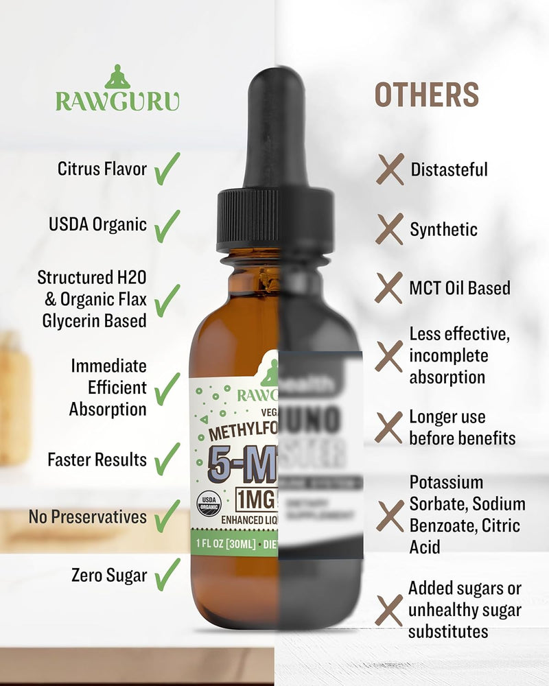 rawguru-methylfolate-1mg-vitamin-b12---organic-veg-6.jpg