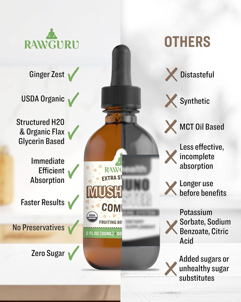 rawguru-organic-mushroom-complex-tincture---organi-6.jpg