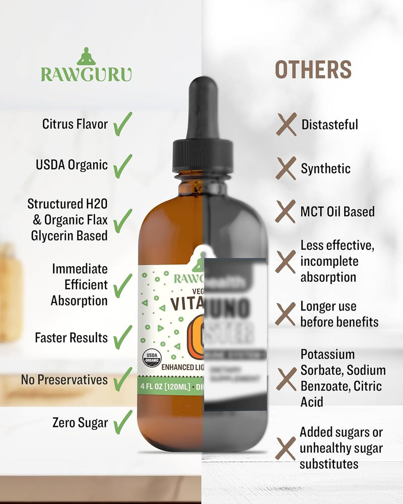 rawguru-organic-vitamin-c-tincture---liquid-vitami-6.jpg