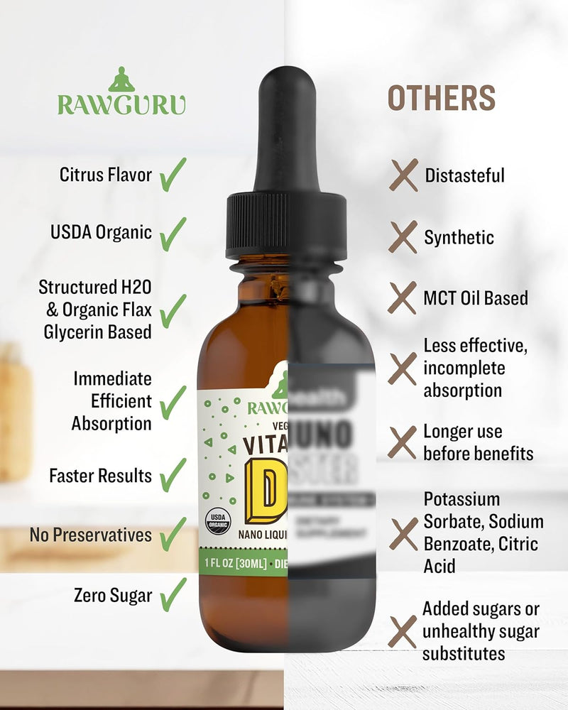 rawguru-organic-vitamin-d3-complex---vegan-vitamin-6.jpg