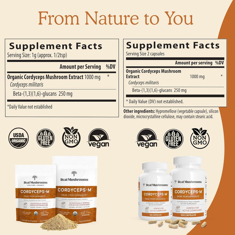 real-mushrooms-cordyceps-for-humans-120ct-turkey-t-3.jpg