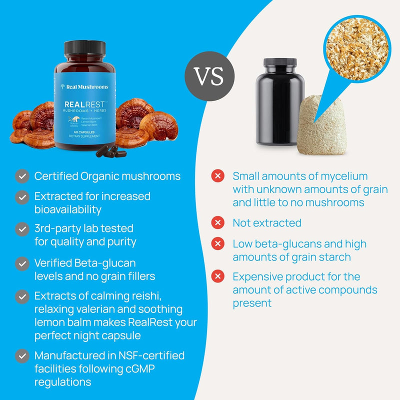 real-mushrooms-realrest-60ct-reishi-mushroom-capsu-5.jpg