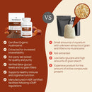 real-mushrooms-reishi-powder---organic-mushroom-ex-4.jpg