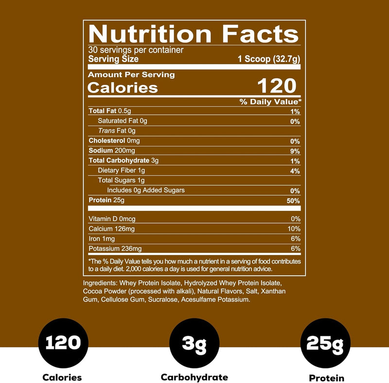 redcon1-isotope-100-whey-isolate-chocolate---keto--2.jpg