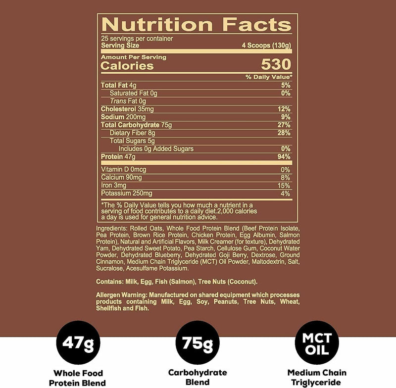 redcon1-mre-protein-powder-fudge-brownie---meal-re-2.jpg