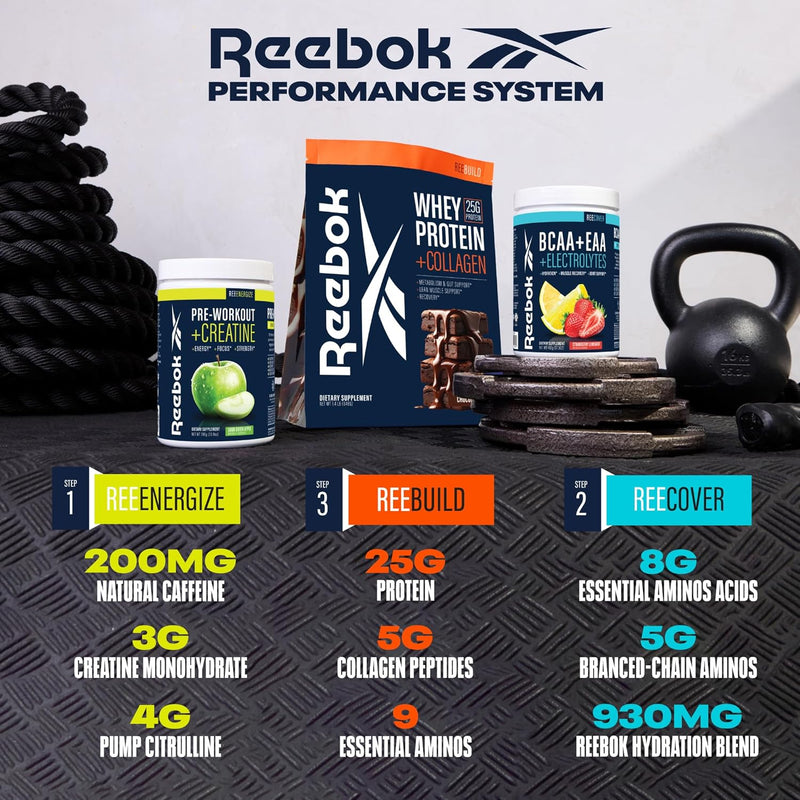 reebok-performance-system-bundle-reeenergize-pre-w-2.jpg
