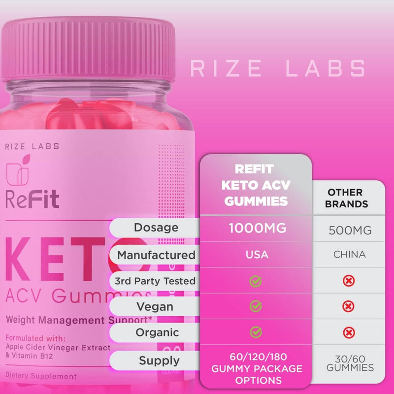 refit-keto-gummies---acv-gummies-for-advanced-weight-loss-with-apple-cider-vinegar-supplement-belly-fat-extra-strength-gomitas---pack-of-5300-gummies-4