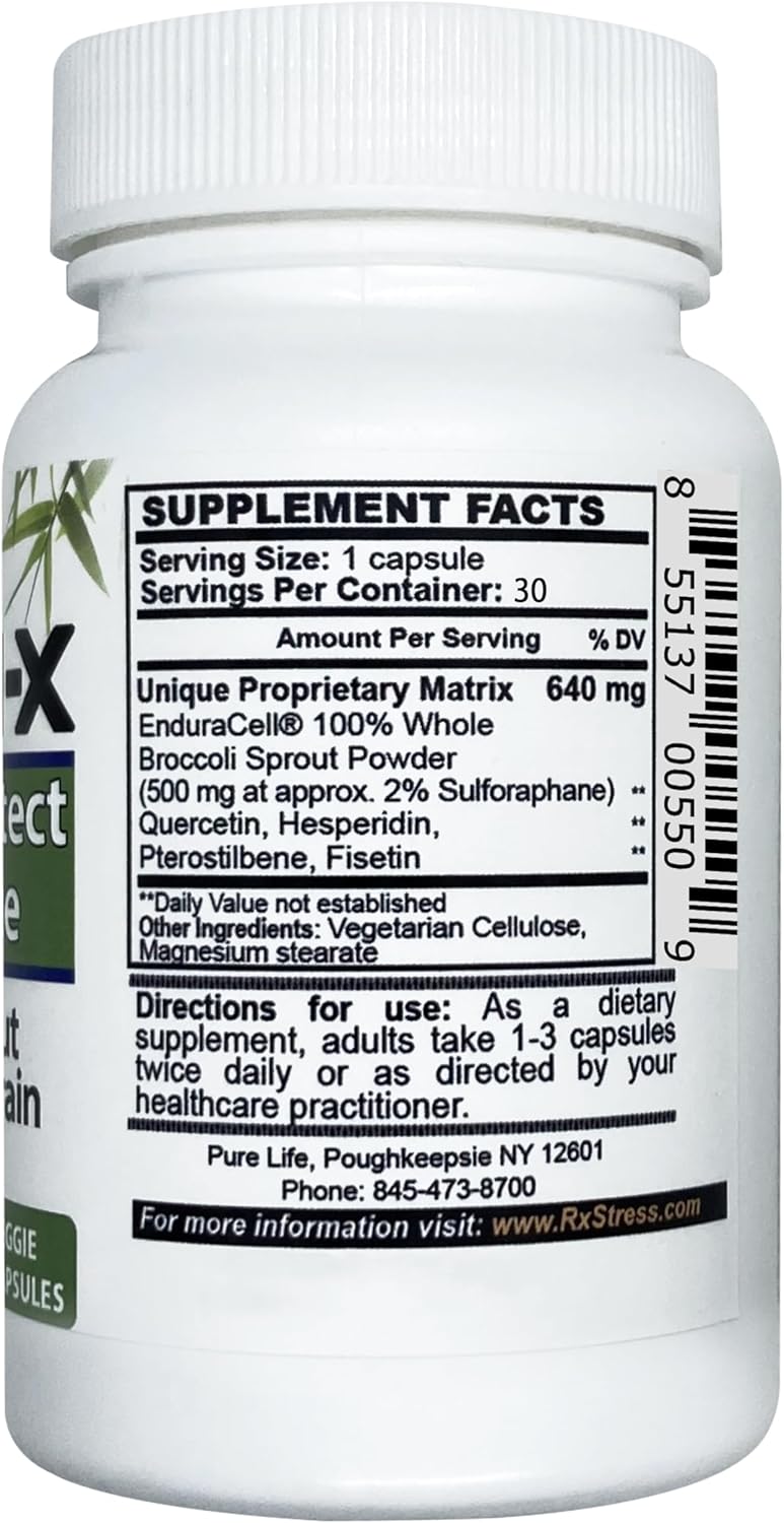 regen-x-broccoli-immunity-supplement---sulforaphan-10.jpg