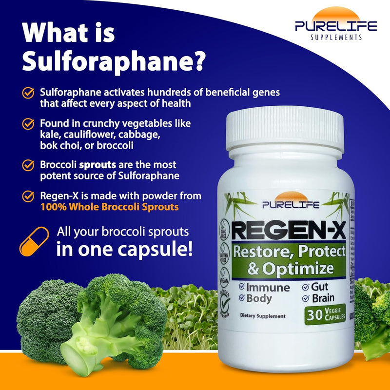 regen-x-broccoli-immunity-supplement---sulforaphan-3.jpg