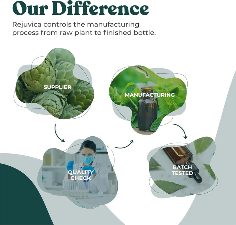 rejuvica-health-lymphoright--advanced-lymphatic-support-supplement---liquid-delivery-for-better-absorption---echinacea-elderberry-goldenseal-more-3