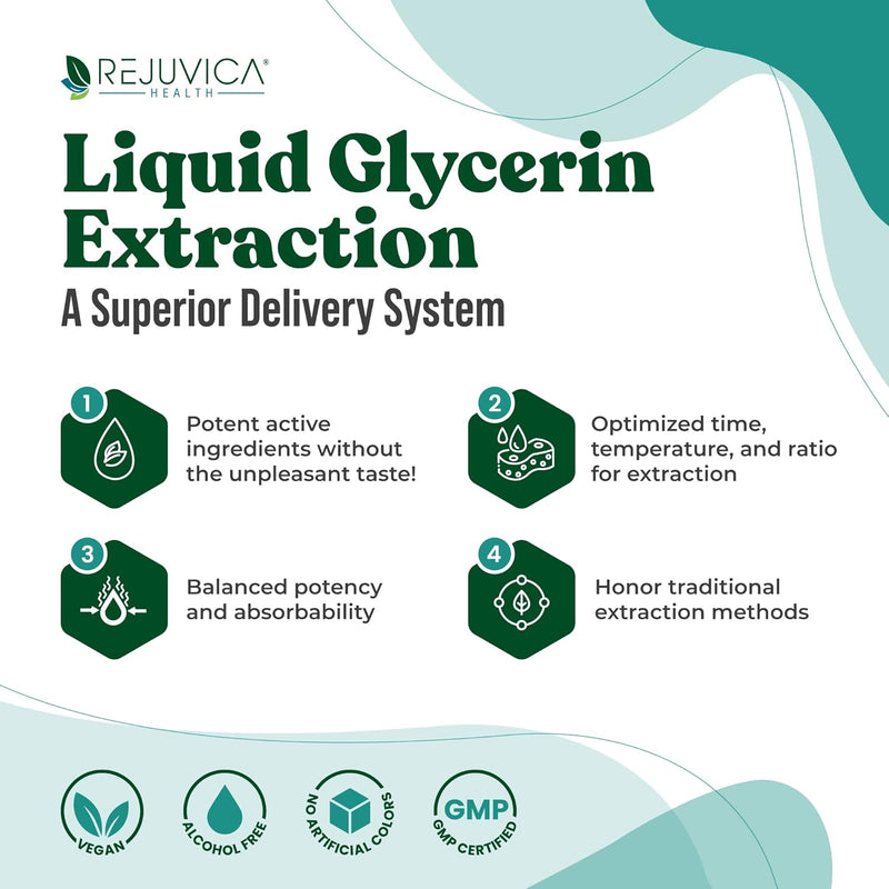 rejuvica-health-natalnourish---advanced-lactation-support-supplement---liquid-delivery-for-better-absorption---fenugreek-blessed-thistle-anise-fennel-more-2