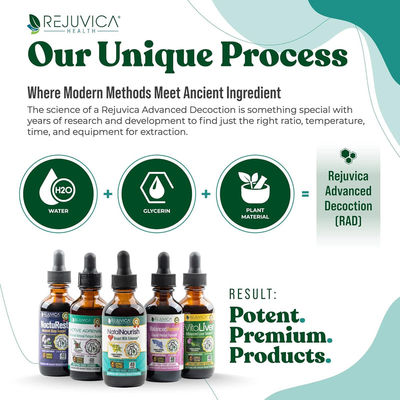 rejuvica-health-natalnourish---advanced-lactation-support-supplement---liquid-delivery-for-better-absorption---fenugreek-blessed-thistle-anise-fennel-more-3