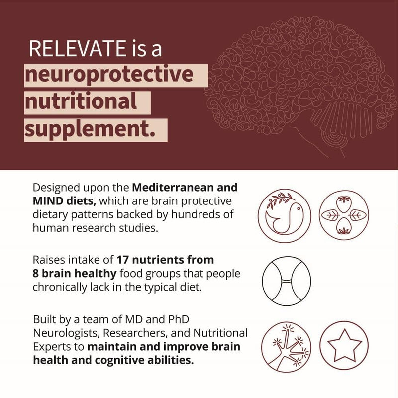 relevate-brain-health-supplement-memory-focus-ener-2.jpg