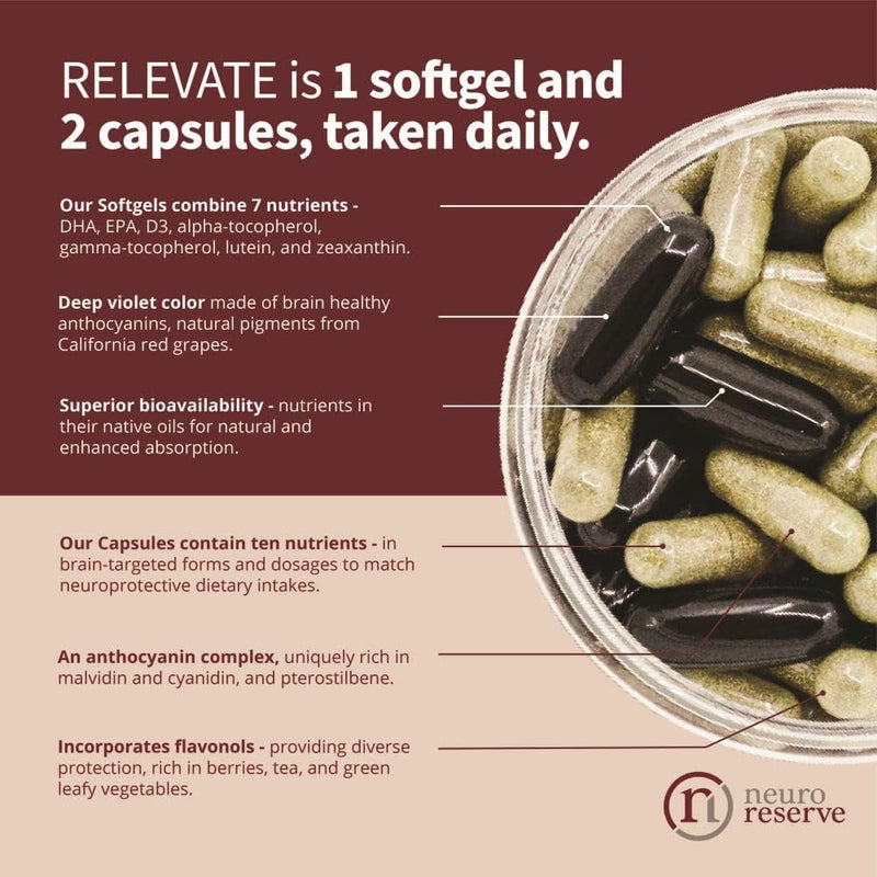 relevate-brain-health-supplement-memory-focus-ener-3.jpg