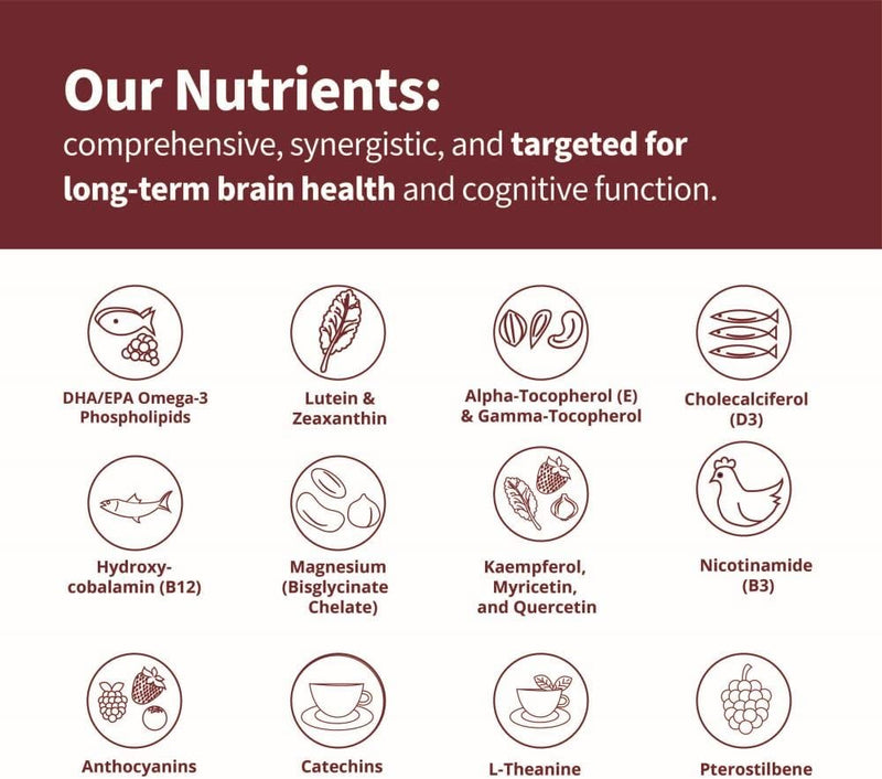 relevate-brain-health-supplement-memory-focus-ener-5.jpg