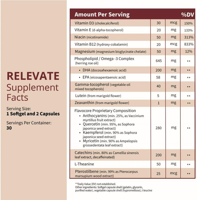 relevate-brain-health-supplement-memory-focus-ener-6.jpg