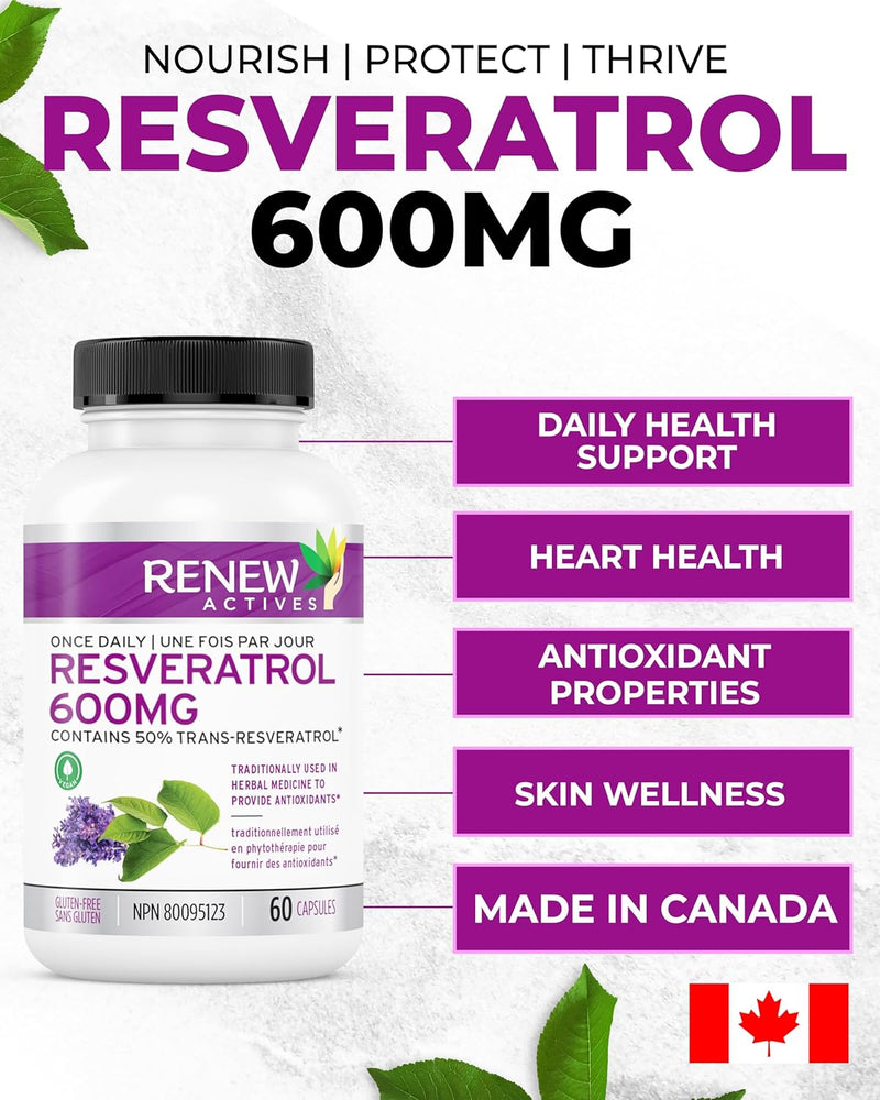 renew-actives-resveratrol-supplement-600mg-per-ser-2.jpg