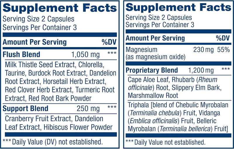 renew-life-3-day-cleanse-total-body-reset-2-part-d-2.jpg