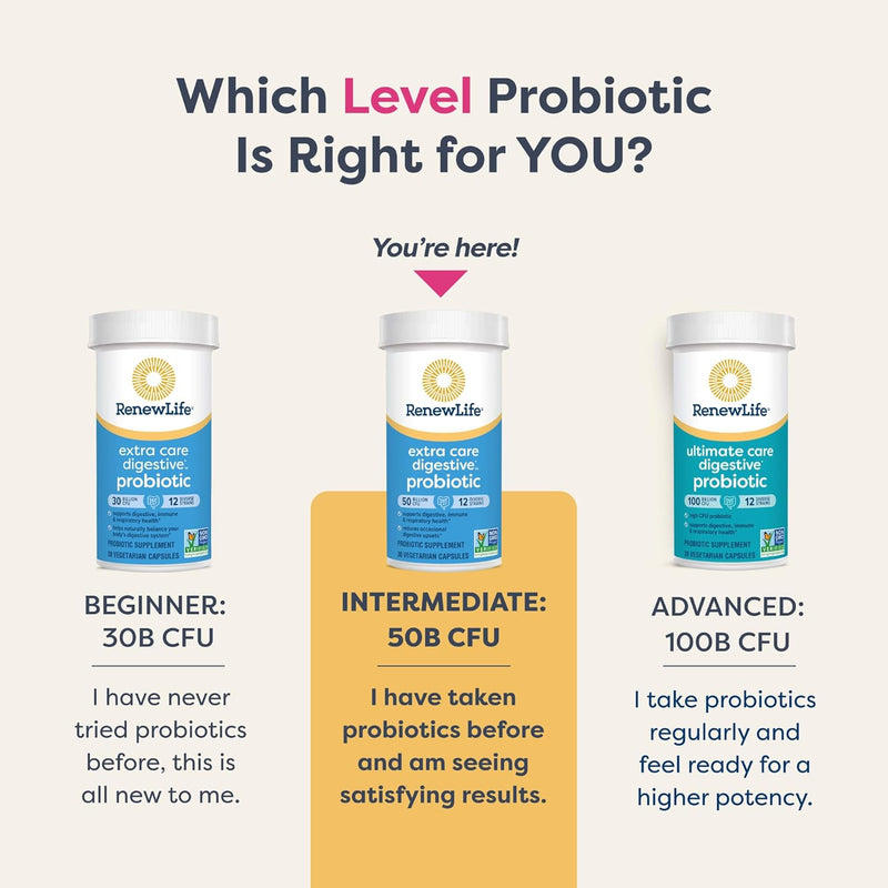 renew-life-extra-care-digestive-probiotic-capsules-50-billion-cfu-guaranteed-daily-supplement-supports-immune-digestive-respiratory-health1-l-rhamnosus-gg-dairy-soy-and-gluten-free-90-count-4