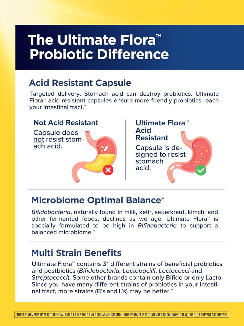 renew-life-ultimate-flora-probiotics-for-men-65-billion-cfu-delayed-release-vegan-capsules-digestive-health-immune-health-dairy-free-30-count-2