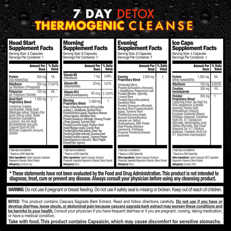 rescue-detox-7-day-thermogenic-permanent-detox-kit---full-body-detox-cleanse-for-women-and-men---body-detox-pills-for-stomach-detox-cleanse---100ct-capsules-with-bonus-instant-ice-caps-1
