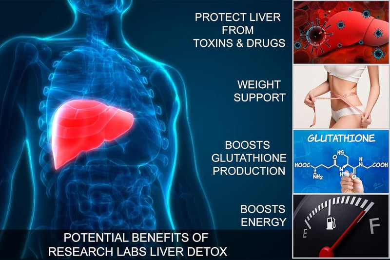 research-labs-doctor-recommended-premium-liver-det-2.jpg