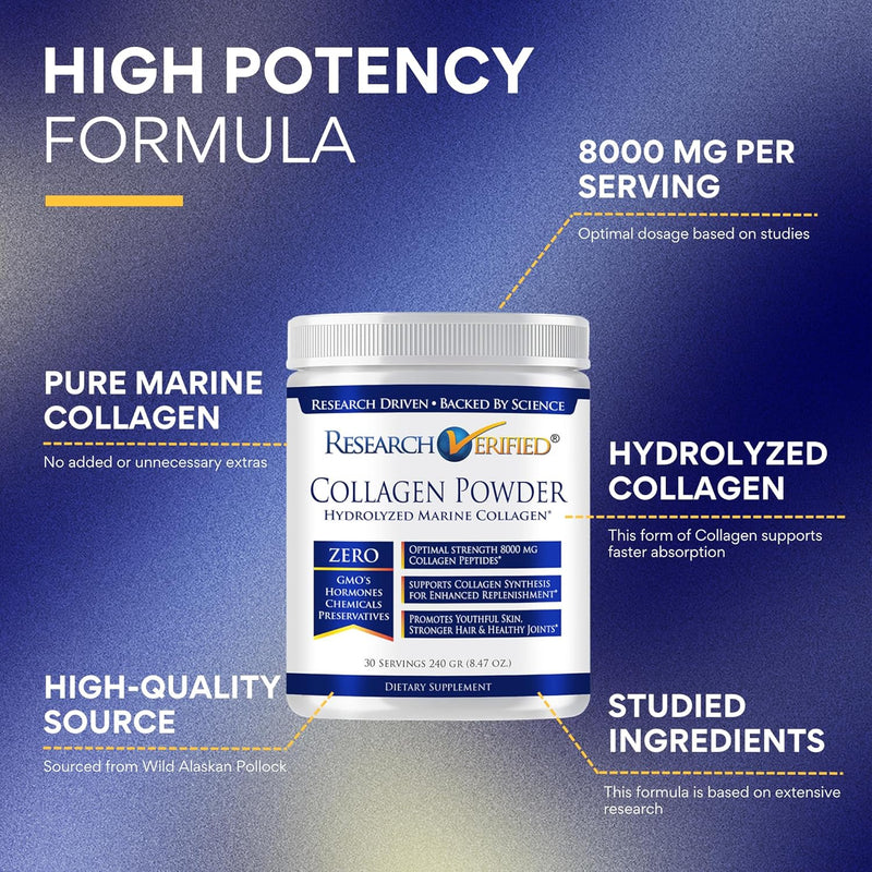 research-verified-collagen-powder---hydrolyzed-mar-2.jpg
