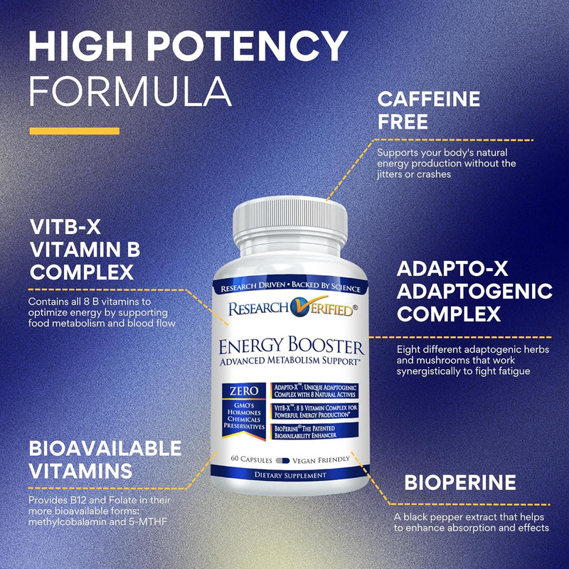 research-verified-energy-booster---natural-energy-support---60-capsules---caffeine-free---b-vitamins-and-adaptogens---1-month-supply-2