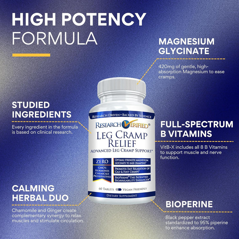 research-verified-leg-cramps---magnesium-b-vitamin-2.jpg