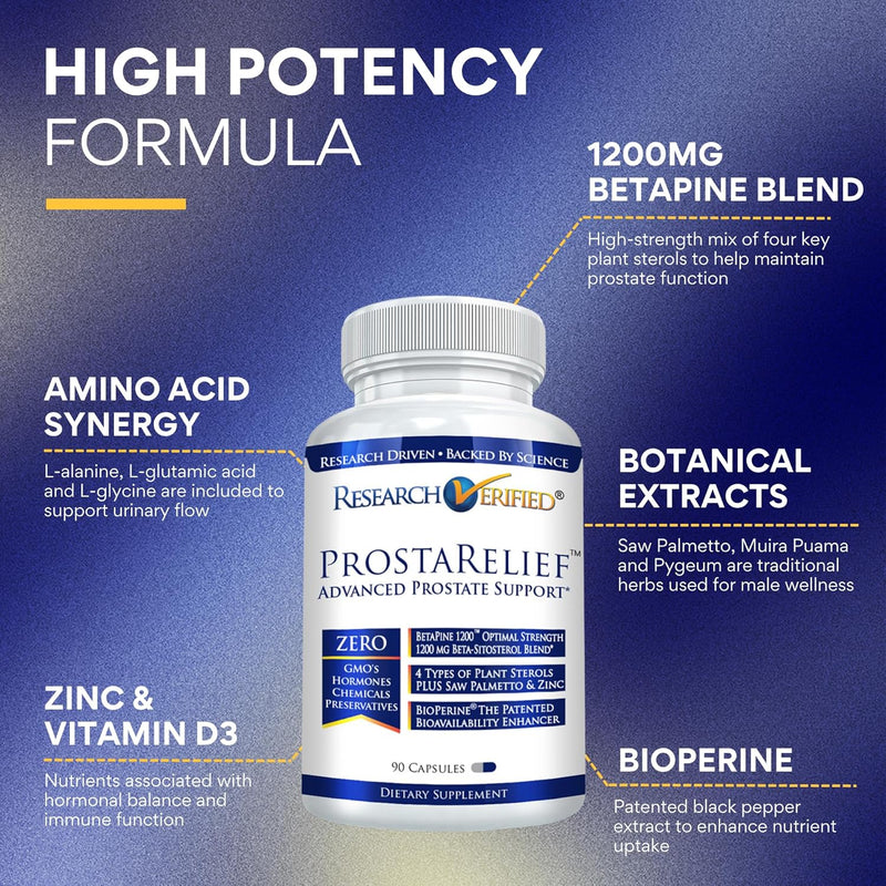 research-verified-prosta-relief---saw-palmetto-and-bioperine---prostate-health-bladder-urinary-health-drive-and-performance-pure-natural-90-capsules-pack-of-1-2