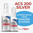 results-rna-total-body-detox-extra-strength-system-acs-200-silver-acz-nano-zeolite-are-clinically-proven-to-detoxify-boost-immunity-recommended-by-doctors-worldwide-2-oz---30-day-3