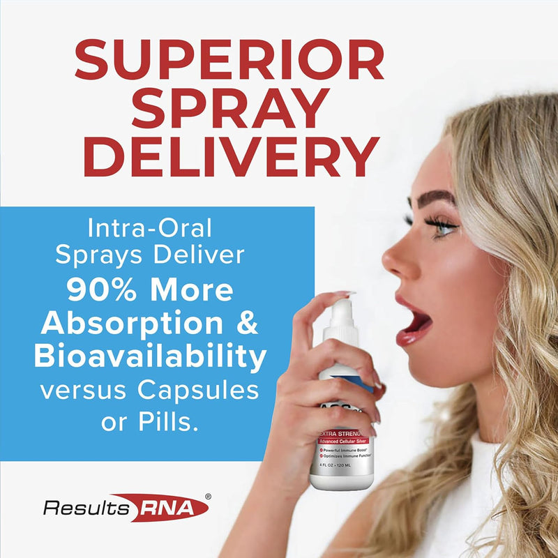 results-rna-ultimate-body-detox-extra-strength-system-acs-200-silveracz-nano-zeoliteacg-glutathione-are-clinically-2-oz---30-servings---2000mg-3