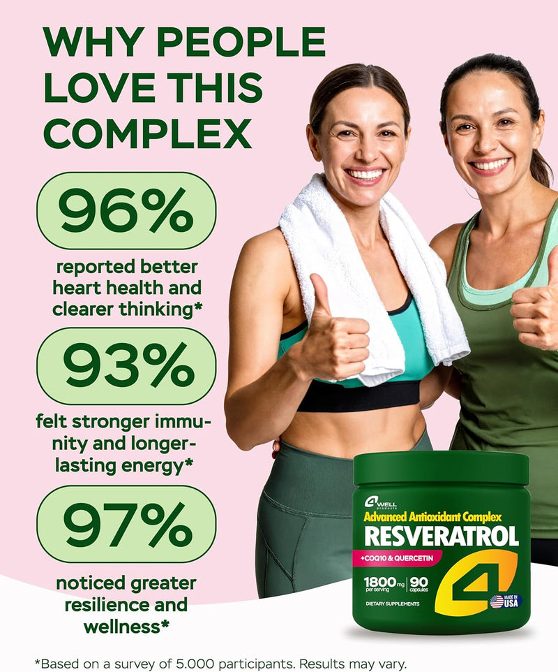 resveratrol-supplement-1800mg-complex---coq10-quer-6.jpg